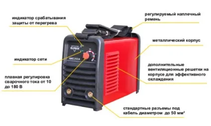 Зварювальні апарати інверторного типу своїми руками проводка апарату (інверторного) Зварювальні апарати інверторного типу своїми руками проводка апарату