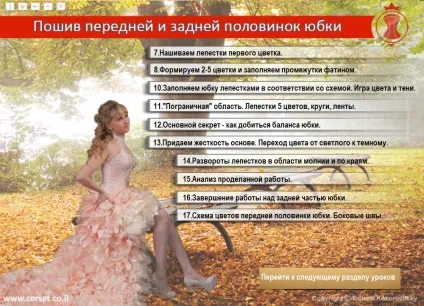 Весільні спідниці класу люкс (Величезне спасибі низький) Весільні спідниці класу люкс