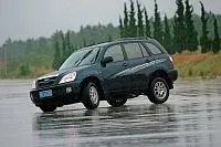 На власні очі chery - завод, люди, перспективи (chery) На власні очі chery - завод, люди, перспективи