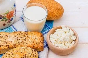 Таблетки від тяжкості в шлунку і рекомендації для лікування шлунково-кишкового тракту (таблетки) Таблетки від тяжкості в шлунку і рекомендації для лікування шлунково-кишкового тракту