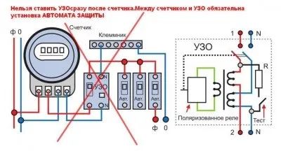 Схема підключення узо, її різновиди та особливості (Позначення однолінійної схемою) Схема підключення узо, її різновиди та особливості