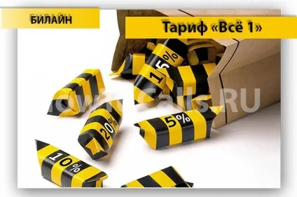 Тариф «все 1» від Білайн - опис тарифу, як підключити і як відключити тариф все 1 від билайн
