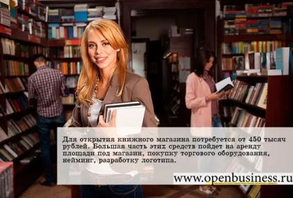 Свій бізнес відкриваємо книжковий магазин (відкриваємо) Свій бізнес відкриваємо книжковий магазин