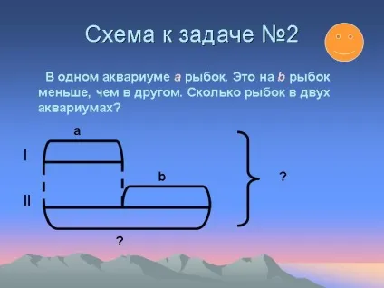 Схема до задачі №2 - картинка 1252-10 (математика) Схема до задачі №2 - картинка 1252-10