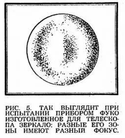 Телескоп своїми руками