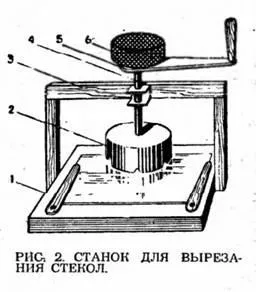 Телескоп своїми руками