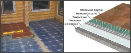 Тепла підлога під плитку інфрачервоний (плівковий) 2 інструкції по монтажу