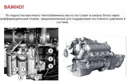 Теплообмінник ЯМЗ - збірка, секрети установки (колишнє місце Монтуємо) Теплообмінник ЯМЗ - збірка, секрети установки