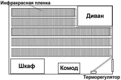 Тепла підлога під плитку інфрачервоний (плівковий) 2 інструкції по монтажу