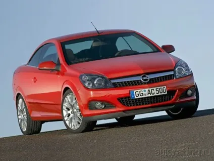 Тест-драйв opel astra twintop 2007 року (2007) Тест-драйв opel astra twintop 2007 року