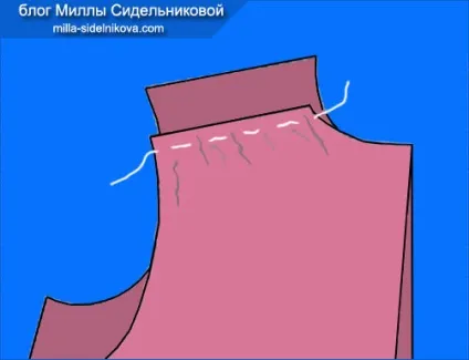 Термінологія швейних ручних робіт