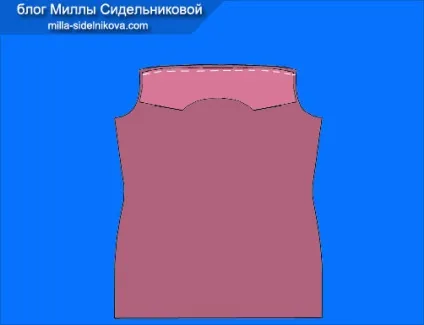 Термінологія швейних ручних робіт