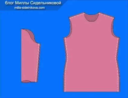 Термінологія швейних ручних робіт