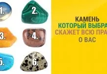 Тест на особисте життя