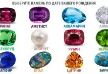 Тест на особисте життя