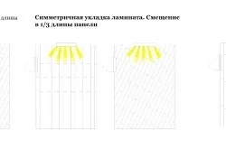 Техніка укладання ламінату самостійно покрокова інструкція, особливості, відео (техніка укладання ламінату принцип своїми руками покрокова інструкція схема спосіб) Техніка укладання ламінату самостійно покрокова інструкція, особливості, відео