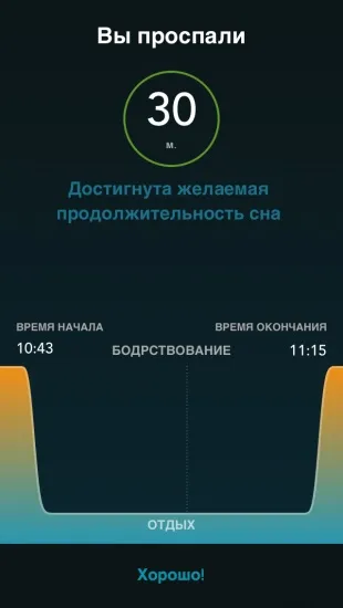 Тестуємо power nap