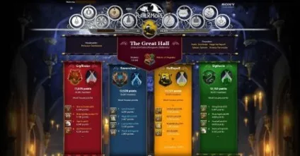 Тестова версія pottermore (повної) Тестова версія pottermore