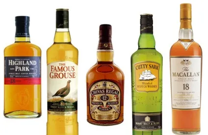 The best guide, віскі chivas regal 12 years (chivas) The best guide, віскі chivas regal 12 years