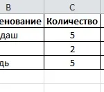 Типи даних в excel, формат осередків і даних