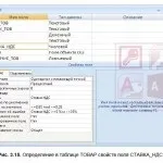 Типи даних в excel, формат осередків і даних