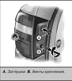 Типи ламп і заміна