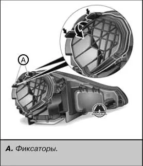 Типи ламп і заміна