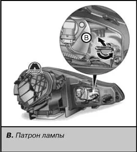 Типи ламп і заміна
