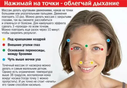 Точковий масаж при нежиті (точковий масаж нежиті) Точковий масаж при нежиті