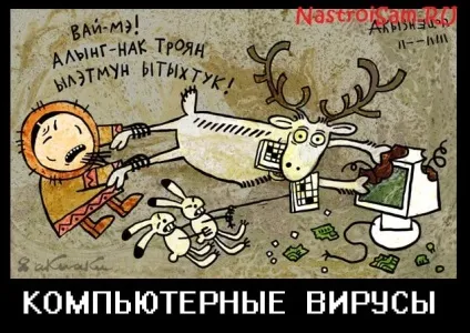 Типи і види комп'ютерних вірусів, налаштування обладнання (вірусів) Типи і види комп'ютерних вірусів, налаштування обладнання