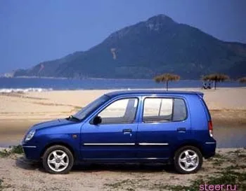 Топ 10 самих чоловічих і самих жіночих автомобілів () Топ 10 самих чоловічих і самих жіночих автомобілів