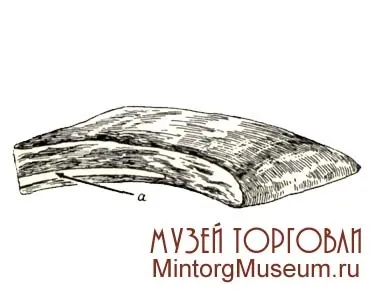 Товарний словник, г, яловичина (верхньої частини смаження) Товарний словник, г, яловичина