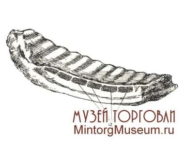 Товарний словник, г, яловичина (верхньої частини смаження) Товарний словник, г, яловичина