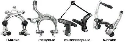 Гальма для велосипеда