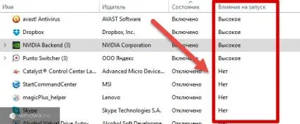 Гальмує виндовс 10 на ноутбуці - основні причини і їх рішення (виндовс) Гальмує виндовс 10 на ноутбуці - основні причини і їх рішення