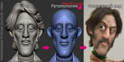 Топологія, ретопологія, меш, сітка, 3d словник, довідник (полігональне моделювання) Топологія, ретопологія, меш, сітка, 3d словник, довідник