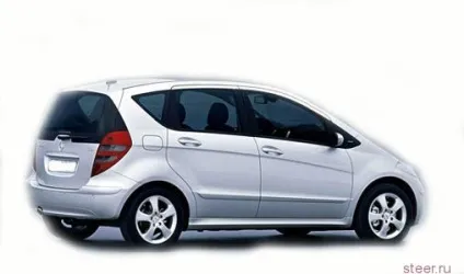 Топ 10 самих чоловічих і самих жіночих автомобілів () Топ 10 самих чоловічих і самих жіночих автомобілів