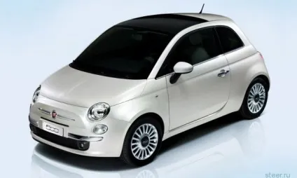 Топ 10 самих чоловічих і самих жіночих автомобілів () Топ 10 самих чоловічих і самих жіночих автомобілів