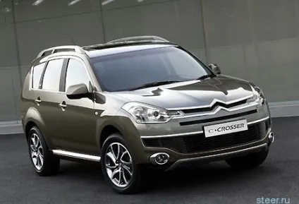 Топ 10 самих чоловічих і самих жіночих автомобілів () Топ 10 самих чоловічих і самих жіночих автомобілів
