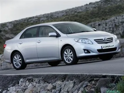 Топ 10 самих чоловічих і самих жіночих автомобілів () Топ 10 самих чоловічих і самих жіночих автомобілів