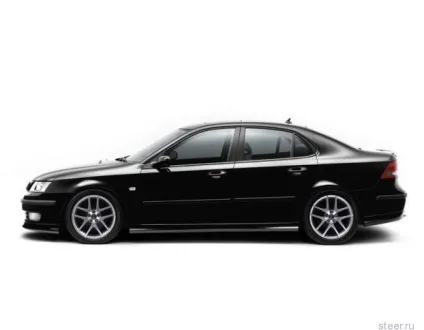 Топ 10 самих чоловічих і самих жіночих автомобілів () Топ 10 самих чоловічих і самих жіночих автомобілів