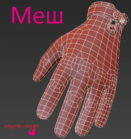 Топологія, ретопологія, меш, сітка, 3d словник, довідник (моделювання) Топологія, ретопологія, меш, сітка, 3d словник, довідник