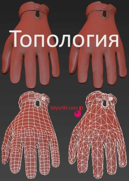 Топологія, ретопологія, меш, сітка, 3d словник, довідник (топологія) Топологія, ретопологія, меш, сітка, 3d словник, довідник