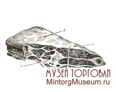 Товарний словник, г, яловичина (смаження тонкими шматками) Товарний словник, г, яловичина