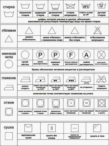 трикотажні речі