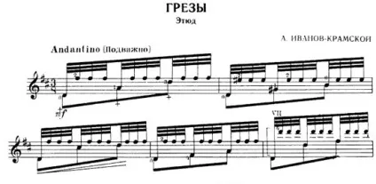 Тримали на гітарі, guitarprofy