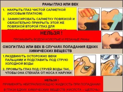Травма ока, її лікування, очна травматологія (попаданні око стороннього) Травма ока, її лікування, очна травматологія
