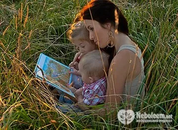 Труднощі духовно-морального виховання дітей (духовно-морального виховання дітей) Труднощі духовно-морального виховання дітей