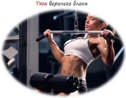 Тяга верхнього блоку