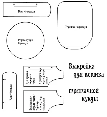 Тряпічная лялька своїми руками, улюблена лялька (тряпічная лялька форма) Тряпічная лялька своїми руками, улюблена лялька